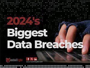 The Top 5 Data Breaches Of 2024 And What You Need To Know About Them