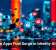 Rogue Apps Fuel Surge in Identity Attacks